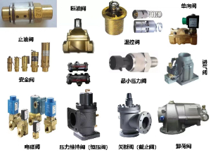 壓縮機(jī)閥組閥件